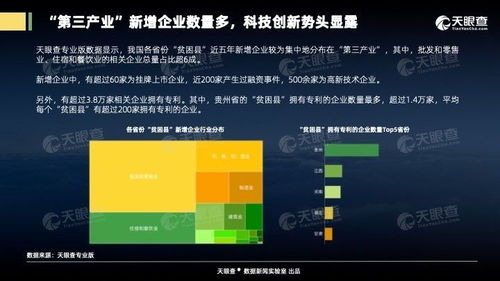 互聯網助推農業轉型 粵閩農副產品電商崛起，企業數量超4萬家