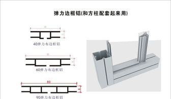上?？ú紵粝溥x購指南 型材、單雙面價格、廠家與圖片解析
